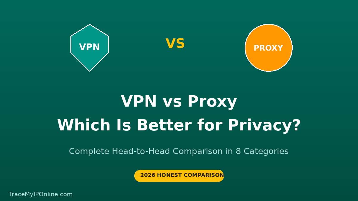 VPN vs Proxy: Which Is Better for Privacy in 2026? Complete Comparison