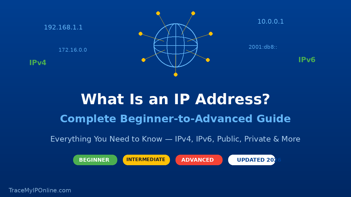 What Is an IP Address? A Complete Beginner-to-Advanced Guide (2026)